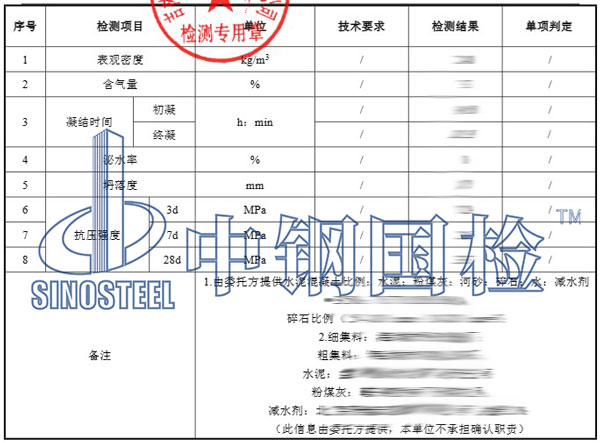 混凝土配合比檢測(cè)項(xiàng)目結(jié)果