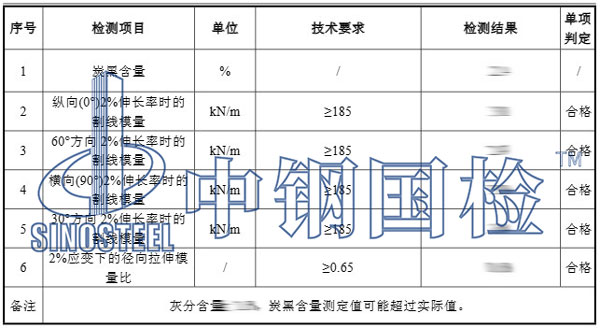 三向土工格柵檢測項目結(jié)果