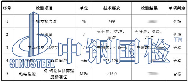 植筋膠檢測項(xiàng)目結(jié)果