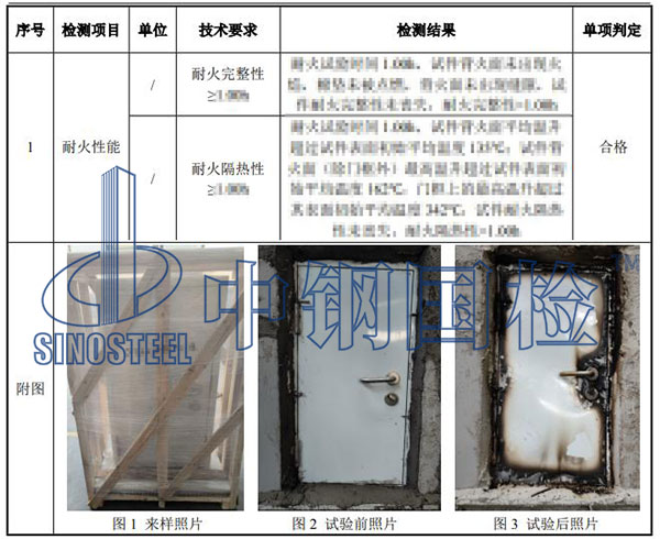 防火門檢測項目結(jié)果