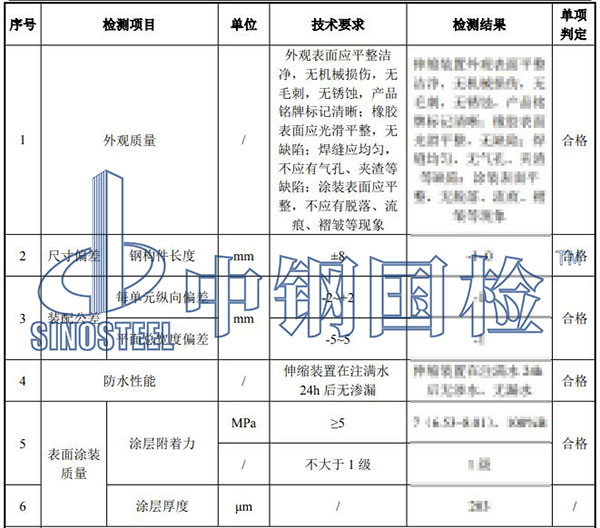 橋梁型鋼伸縮縫檢測結果